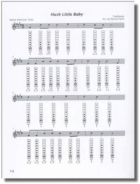 Hush Little Baby Sheet Music Pdf - Bilder