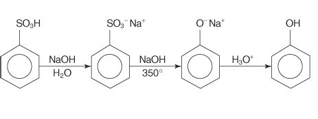 Sodium phenoxide formed during the preparation of phenol from benzene sulphonic acid is reacted ...