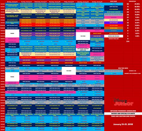 animazione boxe riposo disney junior schedule corretta Preludio semaforo