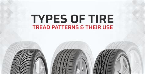 Types of Tire Tread Patterns & Their Use