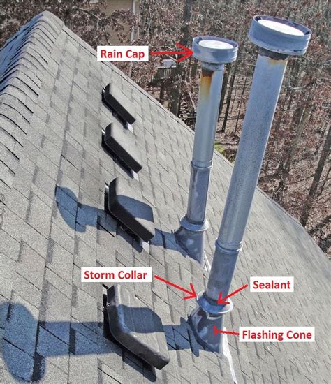 How to Fix a Leaky Gas Flue Roof Vent - Part 1 | Roof vents, Roof problems, Roof cleaning