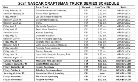 Ralph Douglas News: Nascar Schedule 2024 Trucks