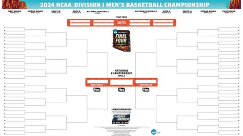 March Madness Bracket 2024 Printable Ncaa - Keri Selena