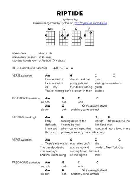 RIPTIDE - Ukulele Chord Chart PDF | PDF | Singles | Song Structure