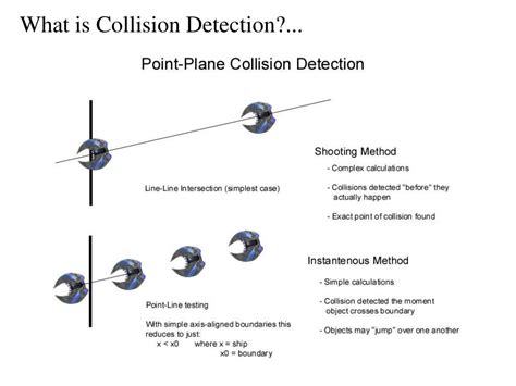 PPT - Collision Detection and Acceleration PowerPoint Presentation ...