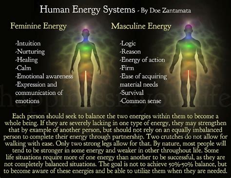 Balancing of energies is important for everyone to work with, as this is not selective for any ...