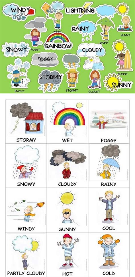 Weather Words For Kids