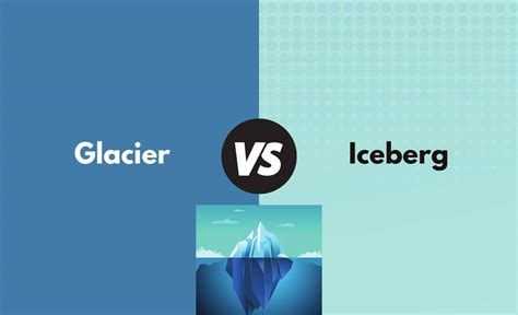 Glacier vs. Iceberg - What's the Difference (With Table)