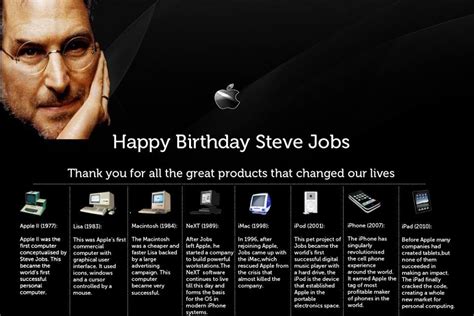 Let us pray a tribute to the "Father of the #Digital Revolution" Steve ...