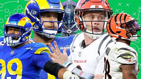 2022 Super Bowl Odds: Why Experts Are Betting Rams vs. Bengals Underdog To Cover Spread and ...