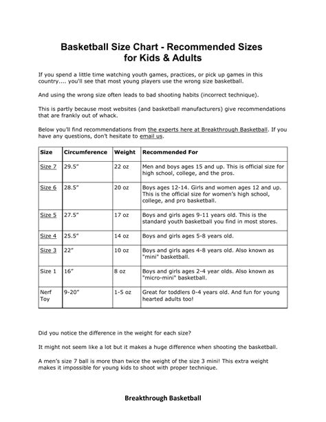 Basketball Size Chart for Kids and Adults - Breakthrough Basketball ...