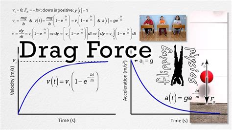 Deriving Motion Equations with Drag Force - YouTube