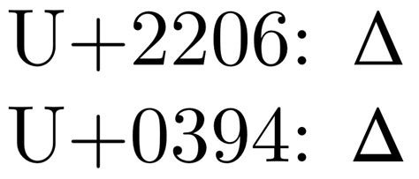 Correct symbol for the Laplace operator ($\Delta$) - TeX - LaTeX Stack ...