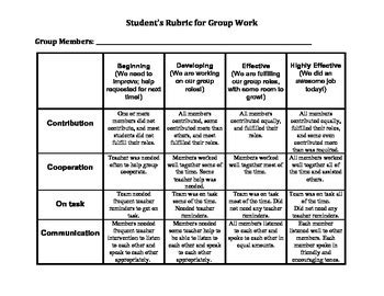 General Group Work Rubric by Ms Passarelli | TPT