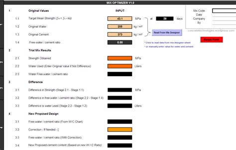 Concrete Mix Design Spreadsheet — db-excel.com