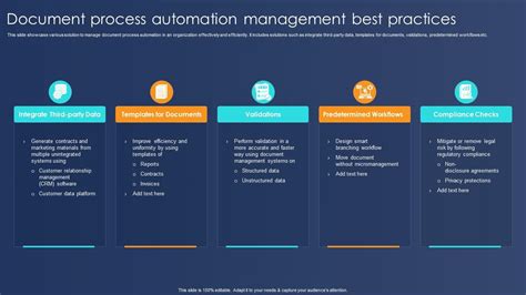 Document Process Automation Management Best Practices PPT Template