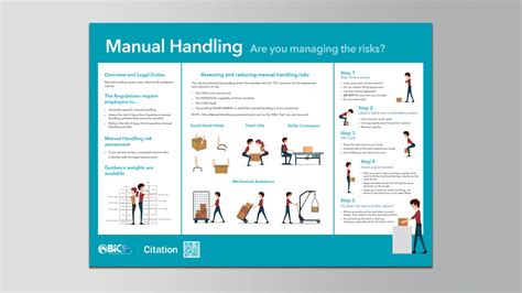 A3 Manual Handling Poster - BICSc