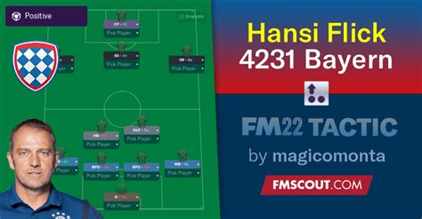 Hansi Flick's 4-2-3-1 Bayern Tactics for FM22 | FM Scout