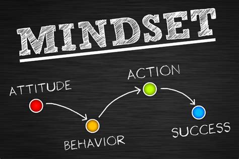 6 Ways To Change Your Mindset To Accomplish Your Goals - The CRNA Chase