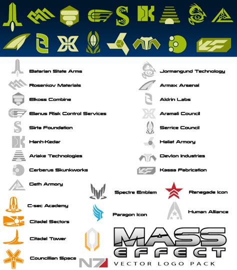 an image of various logos and symbols for the mass effect logo pack ...