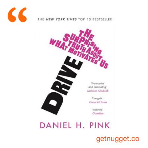 Drive Summary - Daniel H. Pink | 12min Blog