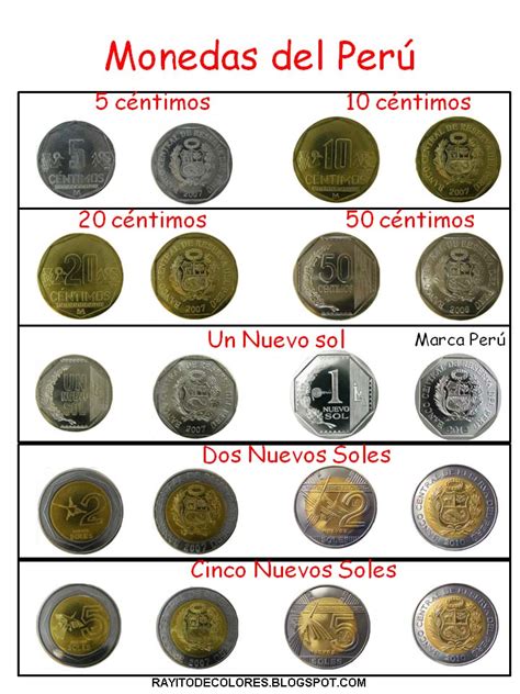 Rayito de Colores: Monedas y Billetes del Perú