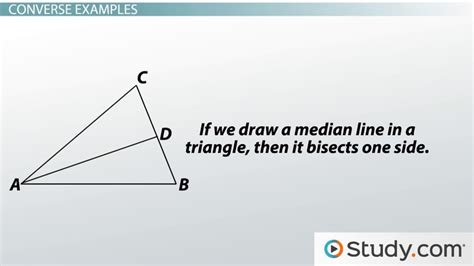 Converse Meaning In Discrete Math