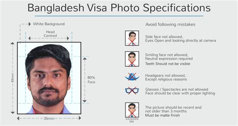 Bangladesh Visa for Indians - Procedure, Fees, etc. | BTW