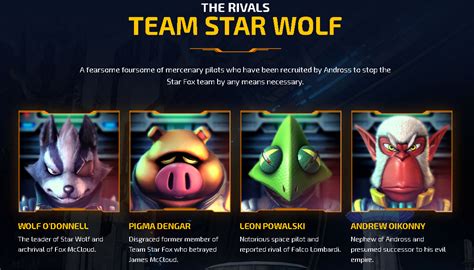 Team Star Wolf | Star Fox | Know Your Meme