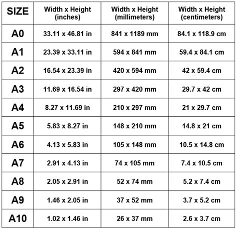 Which Size Is Printer Paper View The Size Chart For A Series Here | My XXX Hot Girl