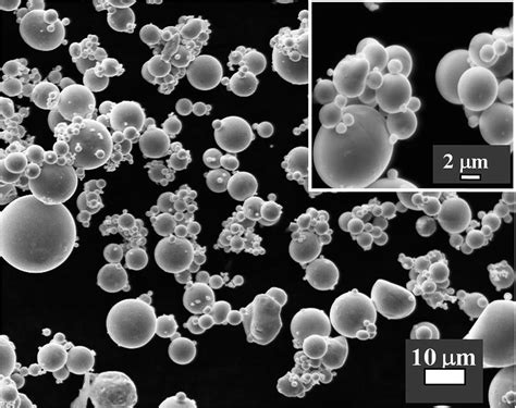 Green synthesis of Ag nanoparticles in large quantity by cryomilling - RSC Advances (RSC ...