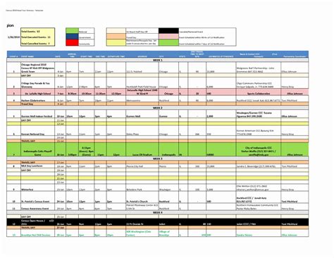 Excel Pto Tracker Template ~ Excel Templates