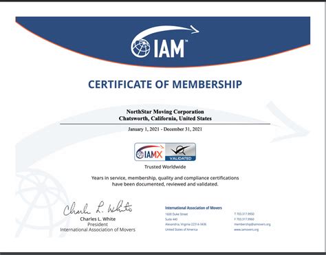 IAM Certificate of Membership & IAMX-Validated 2021