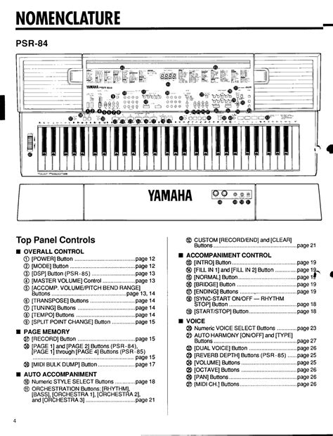 PDF manual for Yamaha Music Keyboard PS-20