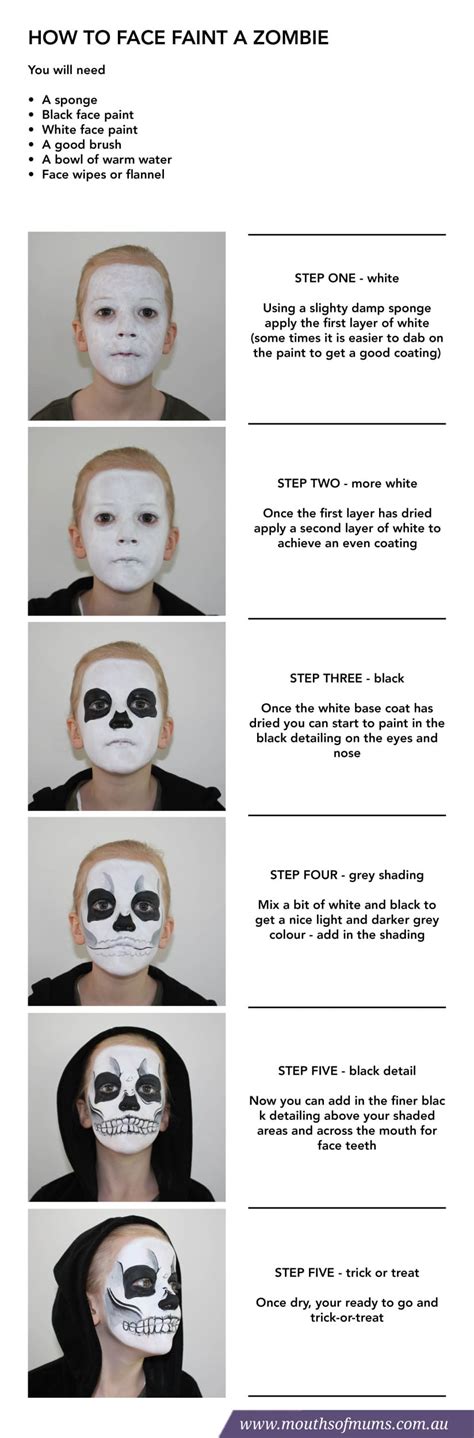 Zombie face painting tutorial - Mouths of Mums