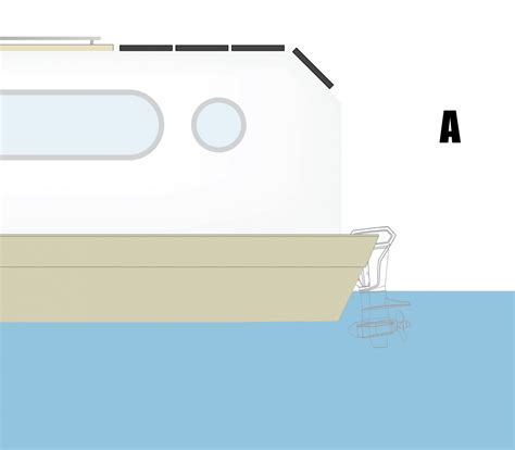 Hull Design | Boat Design Net