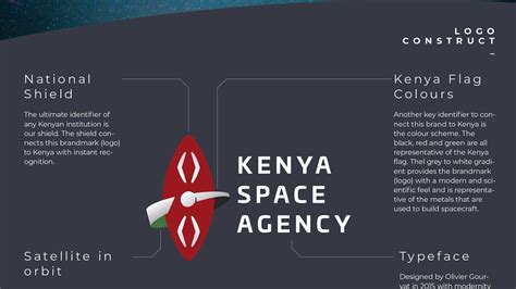 Kenya Space Agency Logo Competition on Behance