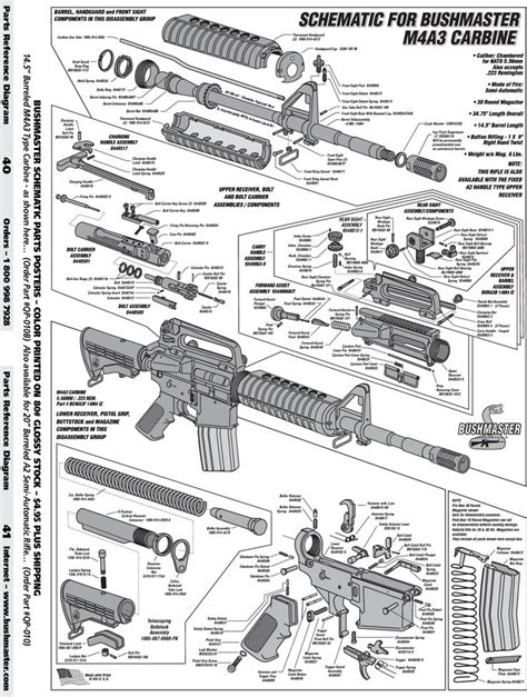 M4 Carbine M4 Parts Diagram