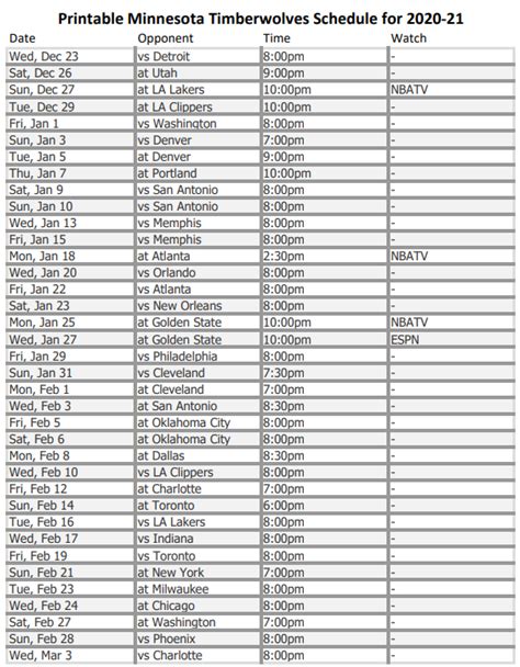 Timberwolves 2024 Season Schedule - 2024 Alabama Football Schedule