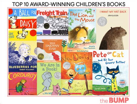 Children’s Books: Top 80 Kids Books of All Time