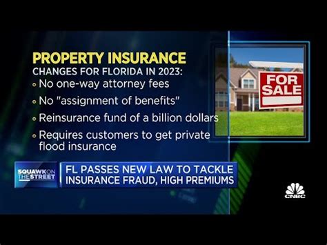 Florida property insurance premium spike expected in 2023 - The Global ...