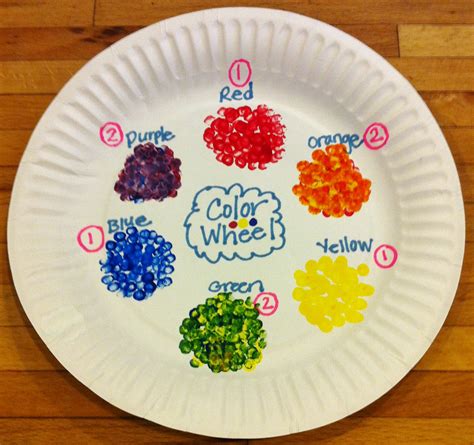 Paper plate color wheel art for kids | Fine Art Mom