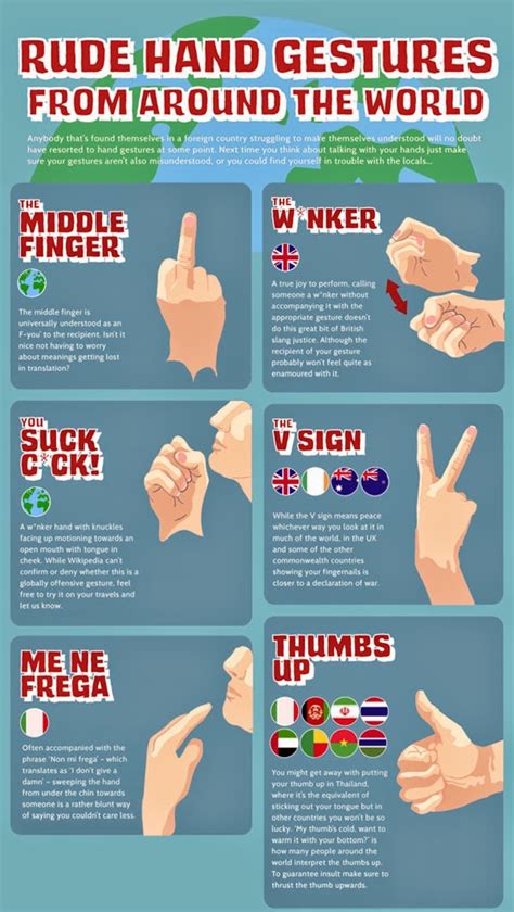 BLOG GEMPAK STYLE: 20 RUDE GESTURE AROUND THE WORLD