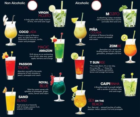 Cocteles Para Fiestas | FormatoAPA.com: Reglas y Normas APA