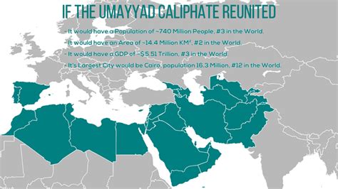 Umayyad Caliphate - Alchetron, The Free Social Encyclopedia