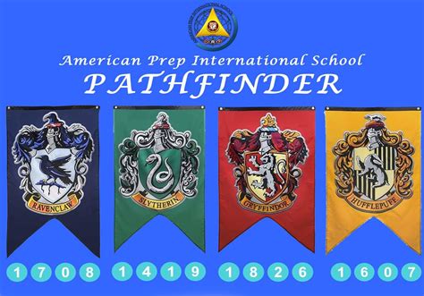 Harry Potter Clubs Points Update – American Prep International School ...