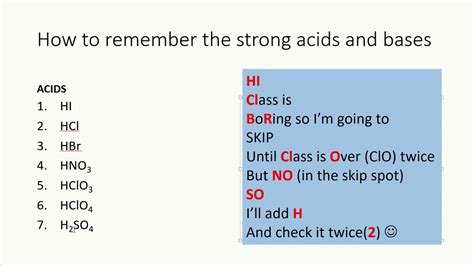 What Are Some Examples Of Strong And Weak Acids And Bases?, 54% OFF