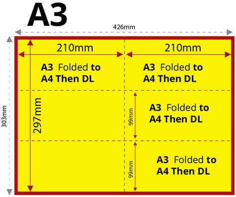 A3 to A5/DL (Flyers) | Cheap Flyer Printing | Flyer Distribution Brisbane