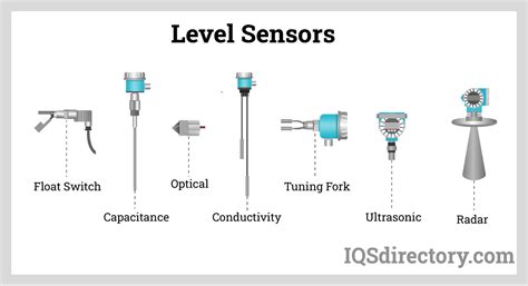 What Is A Level Sensor? Types Of Level Sensors RealPars