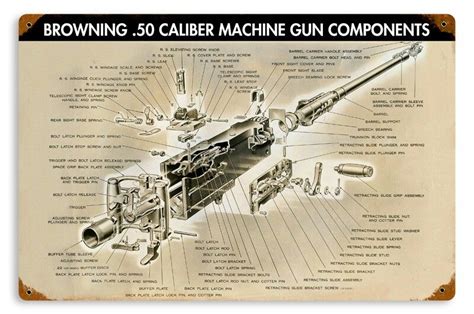 【印刷可能】 50 cal machine gun tattoo 133516